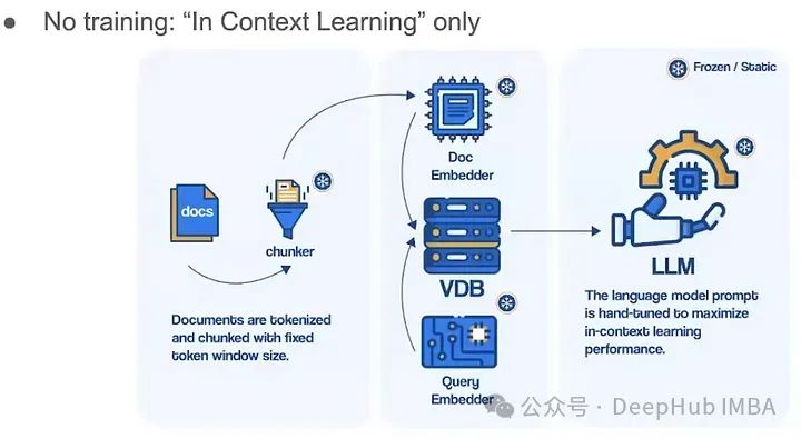 检索的策略_检索策略有哪些_检索策略有无进一步改善的措施