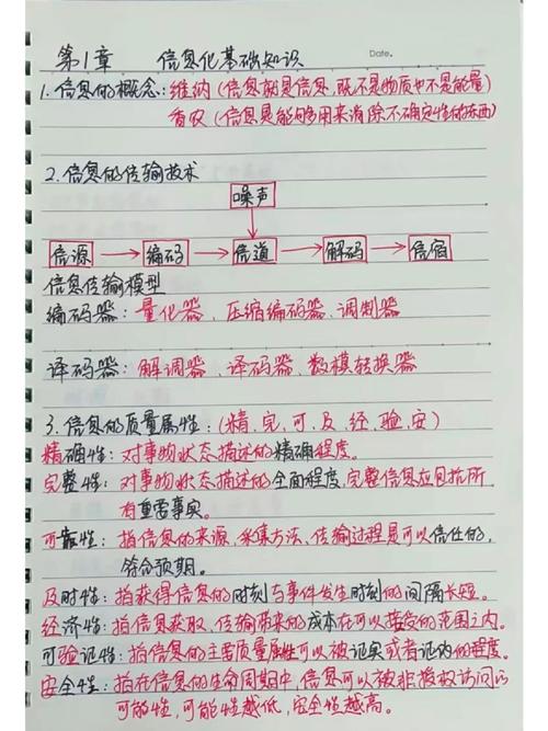 数据库概念设计的典型模型_典型模型库概念数据设计是什么_模型典范