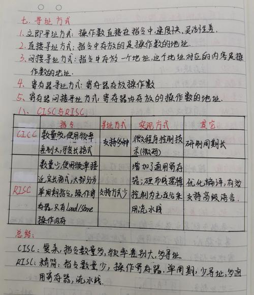典型模型库概念数据设计是什么_数据库概念设计的典型模型_模型典范