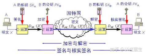 网络攻击的分类有哪些_分类攻击网络有哪些_分类攻击网络有哪些类型