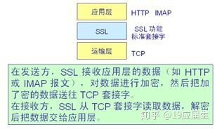 分类攻击网络有哪些_网络攻击的分类有哪些_分类攻击网络有哪些类型
