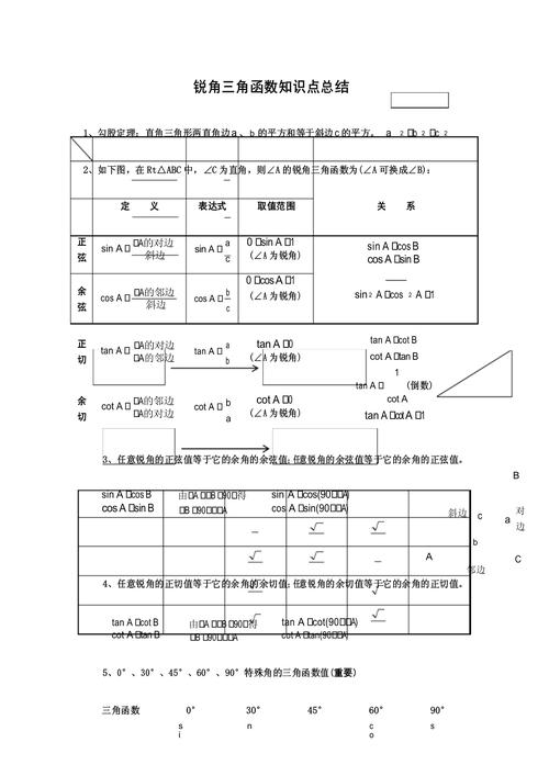 变量之间关系的表示方法的特点_常用的表示变量之间关系的方法有_常用的表示变量之间关系的方法有