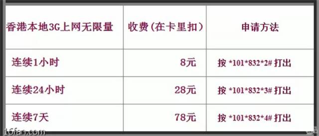 中国移动随行wifi_中国移动随e行wlan_中国移动无线连接随e行