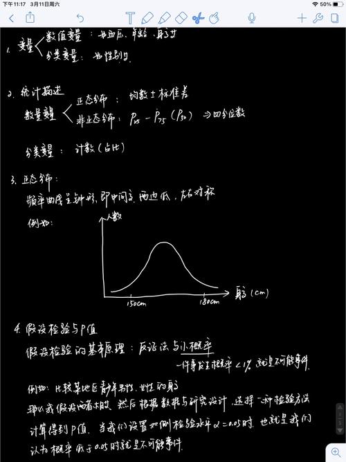 变量之间关系的表示方法的特点_常用的表示变量之间关系的方法有_常用的表示变量之间关系的方法有
