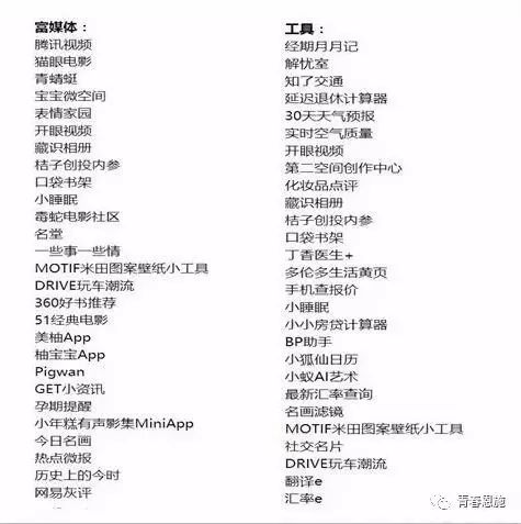 个人如何发布小程序_程序发布个人小店违法吗_个人发布小程序有什么要求