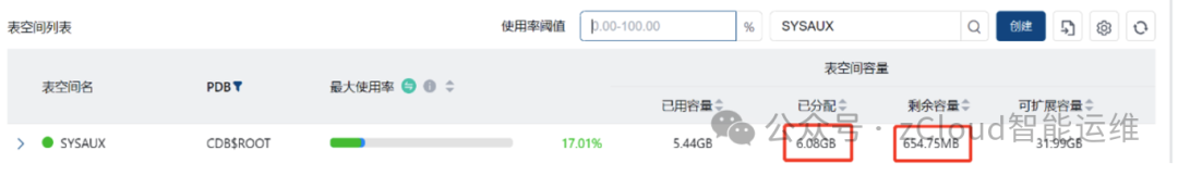 oracle查看剩余空间_oracle查询剩余表空间_oracle剩余表空间