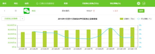 个人发布小程序有什么要求_个人如何发布小程序_程序发布个人小结怎么写
