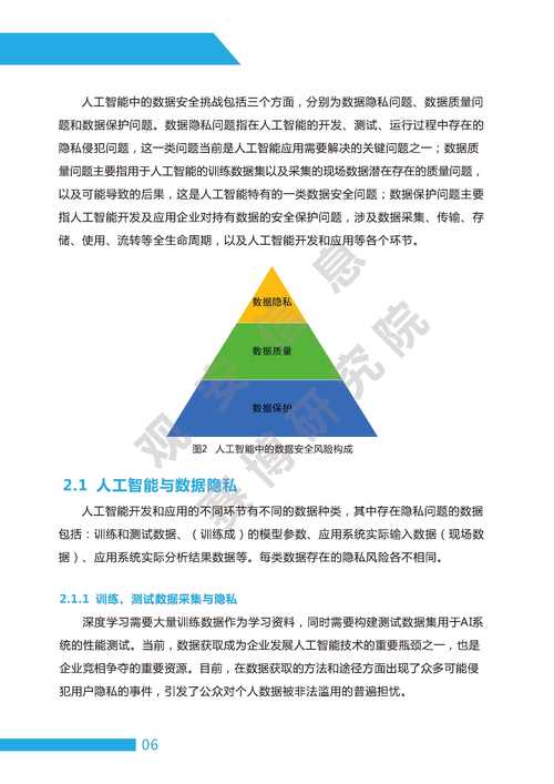 源代码查看器_查看源代码的代码_查看源代码有什么用