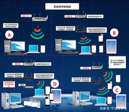 中国移动无线连接随e行_中国移动随e行wlan_中国移动随行wifi