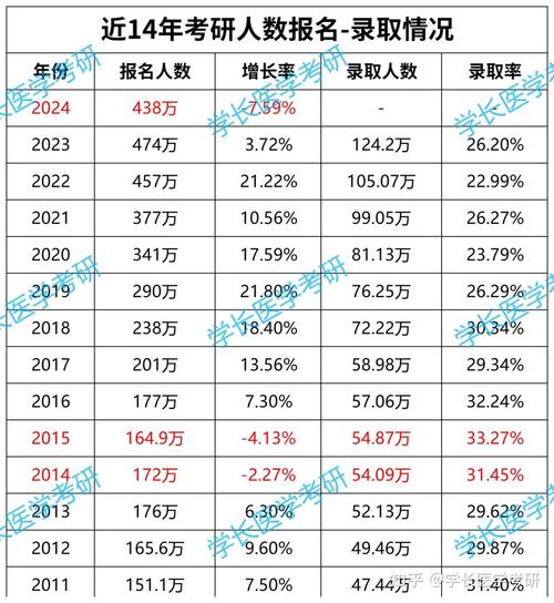 编码信息是什么意思_什么是信息编码_编码信息属于什么类信息