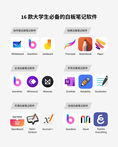 博士能在网上查到吗_网博士可以倒出.exe吗_博士论文上网了还能发表吗