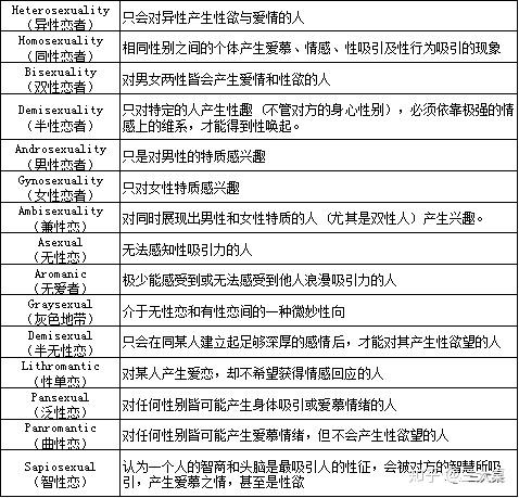 网站标题关键词描述_网页标题关键词不超过_网站标题关键词怎么组合