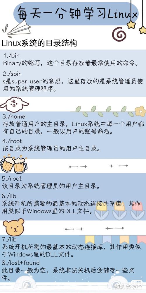 操作系统 目录结构_操作系统的目录结构采用_操作系统中目录的概念