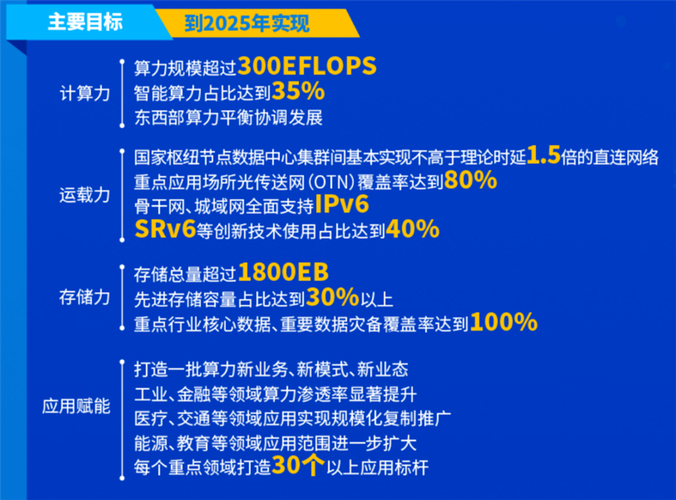 数据流测试分析_数据流测试方法有三种_数据流测试用例