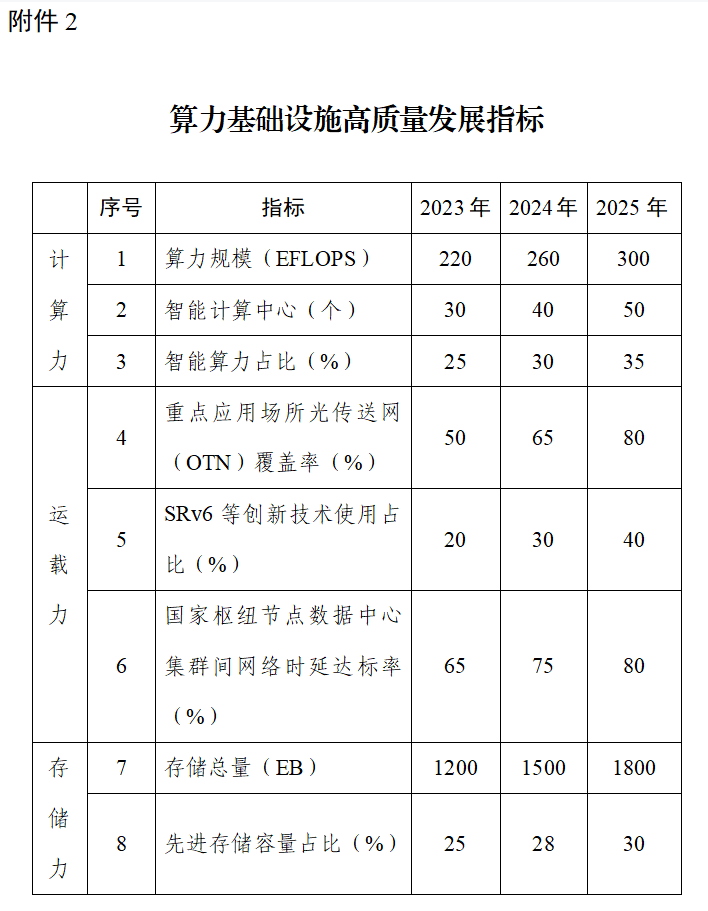 数据流测试分析_数据流测试用例_数据流测试方法有三种