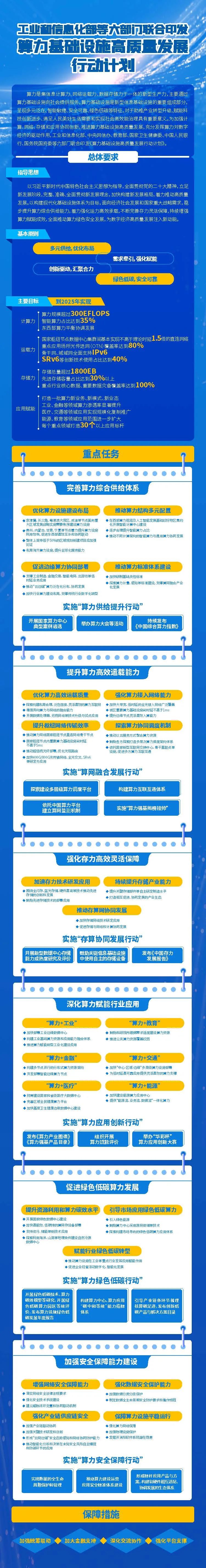 数据流测试分析_数据流测试方法有三种_数据流测试用例