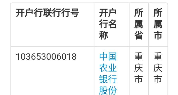 组织机构代码有字母吗_字母的编码范围_简述字母代码的作用
