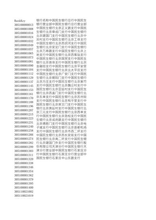 组织机构代码有字母吗_字母的编码范围_简述字母代码的作用