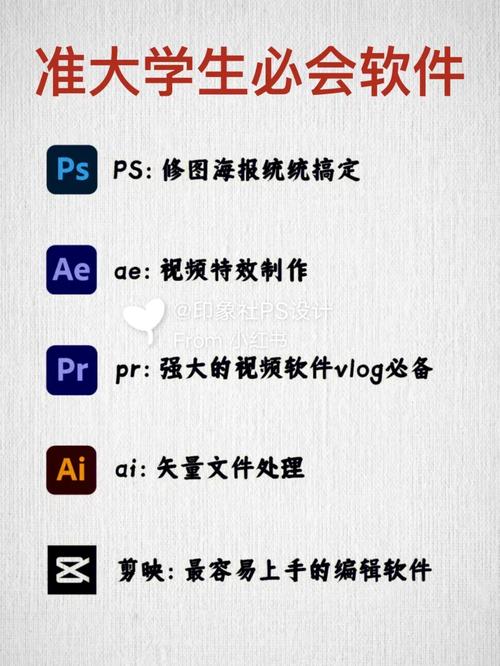 照片回收站密码几位数_照片回收站的初始密码_空间照片回收站要密码