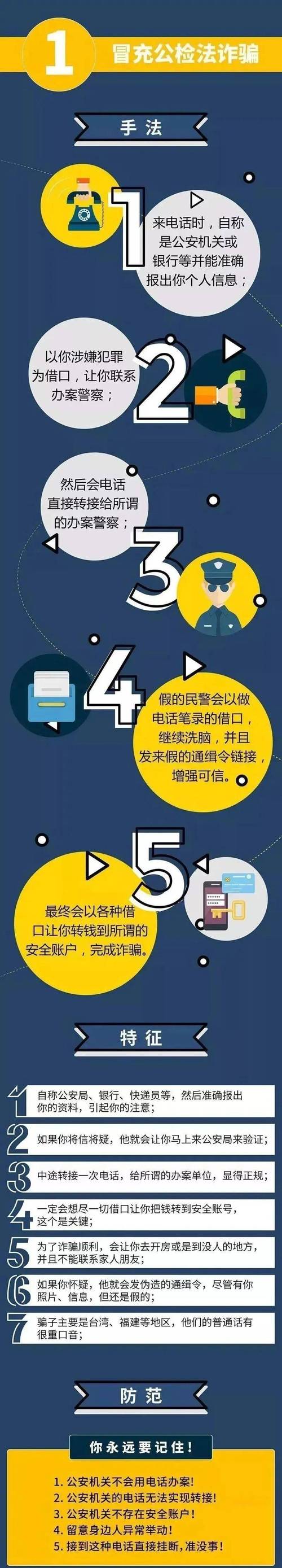 来电显示中国是什么电话号_来电号码显示中国是什么_来电号码显示中国是怎么回事
