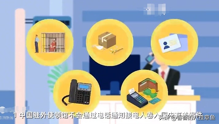 来电号码显示中国是怎么回事_来电号码显示中国是什么_来电显示中国是什么电话号