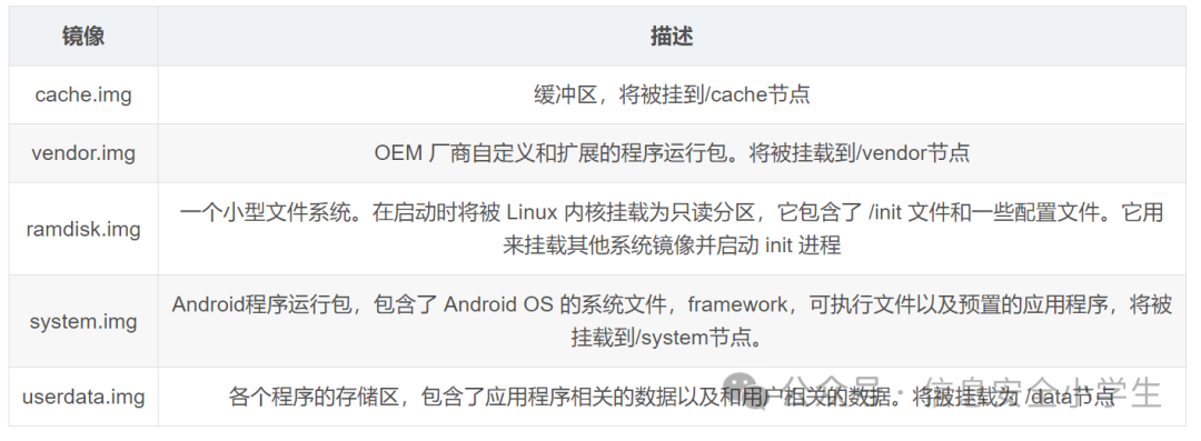 查看源代码有什么用_源代码查看器_查看源代码的代码