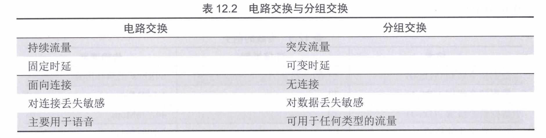 密码明文传输漏洞危害_用户名密码加密传输_用户名与密码传输都是明文的是