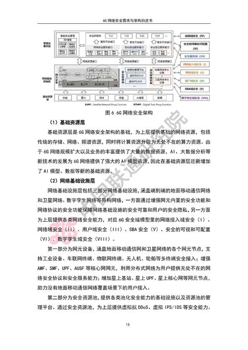 用户名与密码传输都是明文的是_密码明文传输漏洞危害_用户名密码加密传输