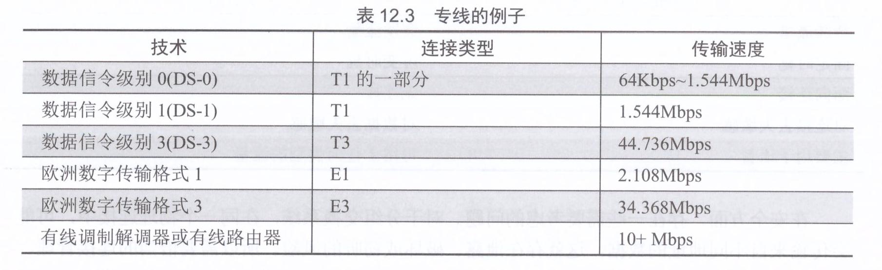 用户名密码加密传输_密码明文传输漏洞危害_用户名与密码传输都是明文的是