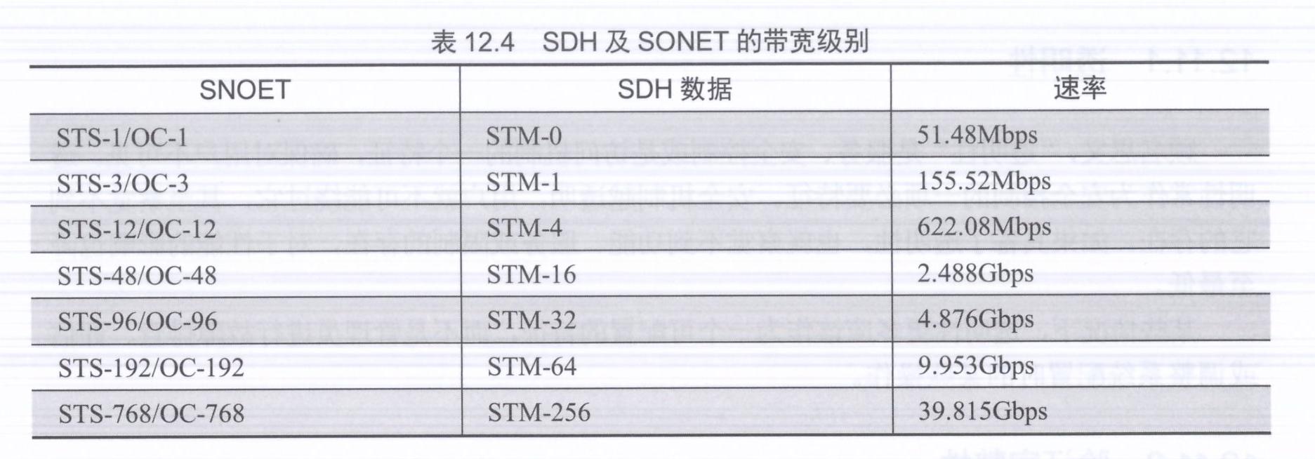 用户名密码加密传输_密码明文传输漏洞危害_用户名与密码传输都是明文的是