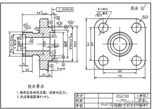 cad系统变量_cad变量值是什么_cad系统变量设置是什么