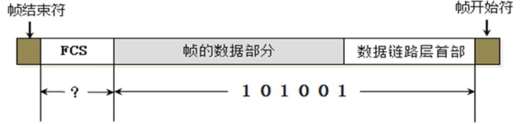 用户名与密码传输都是明文的是_登录密码明文传输_密码明文传输漏洞危害