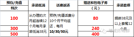 广州移动10086_广州移动沟通100服务厅_广州移动业务