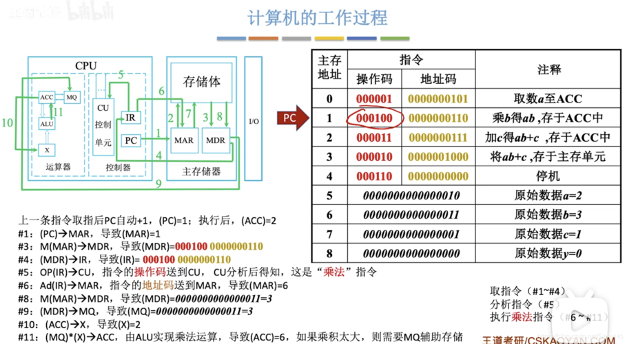 计算机软件是什么和数据和文档资料的集合_文件资料的集合就是档案吗_程序数据文档的集合