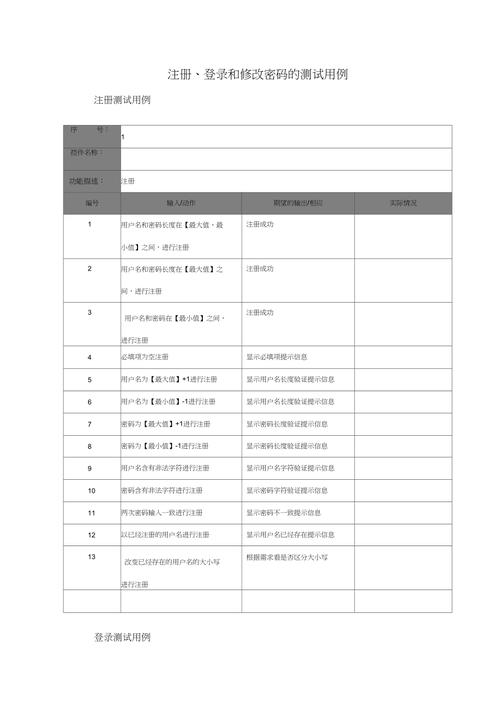 用户名密码加密传输_用户名与密码传输都是明文的是_密码明文传输解决办法