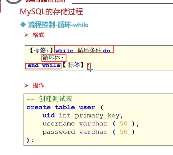 查询存储过程的命令_查看存储过程的语句_查看存储过程状态的语句为