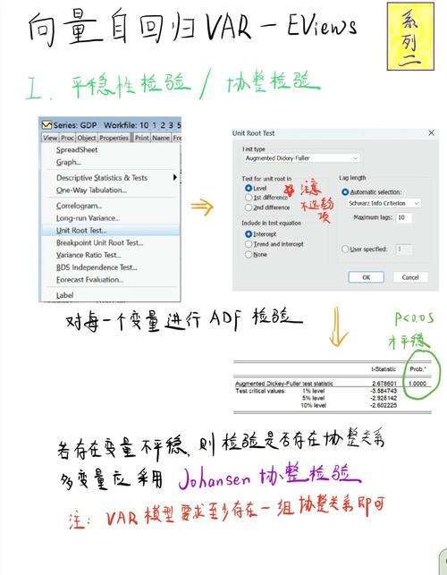 滞后阶数选择_确定滞后阶数eviews_用eviews确定滞后阶数