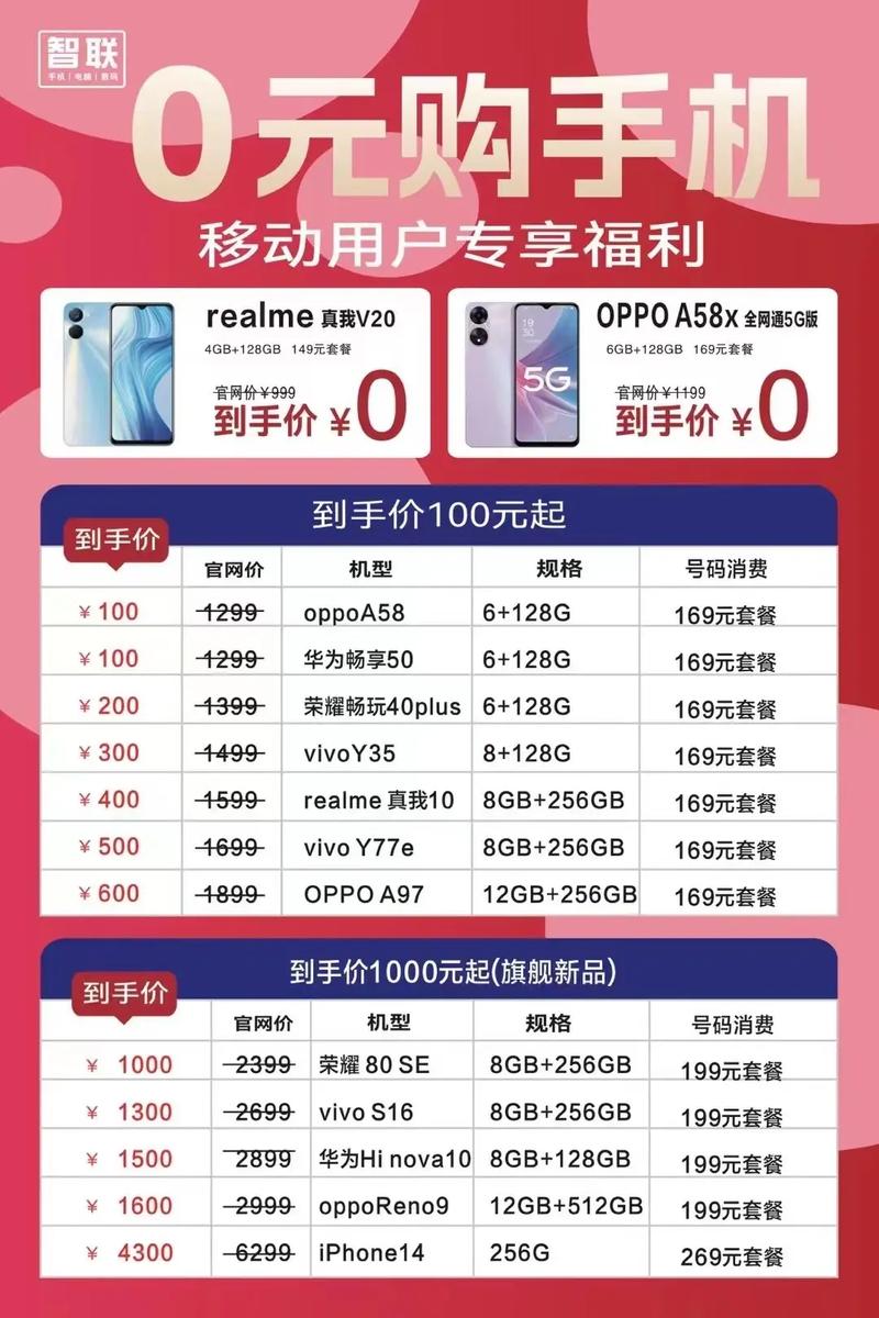 移动合约机查询合约期_中国移动合约机查询_移动合约怎么看