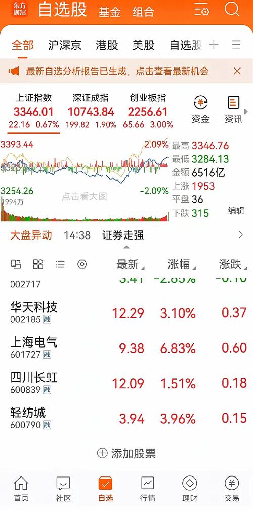 偏好设置存在错误_偏好设置里没有源_偏好设置没有源