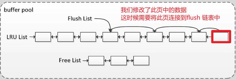 查看存储过程状态的语句为_查询存储过程的命令_查看存储过程的语句