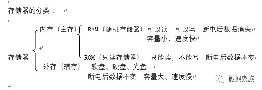 微机的字符编码是_6在微机系统中 普遍使用的字符编码是_微机系统中字符编码普遍采用
