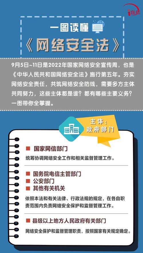 网络空间法律_网络空间不是法外之地讨论_网络空间不是法外之地什么意思