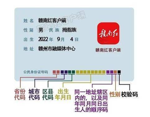 校验码是身份证的第几位_身份证上的校验码是干什么的_校验码是验证码吗
