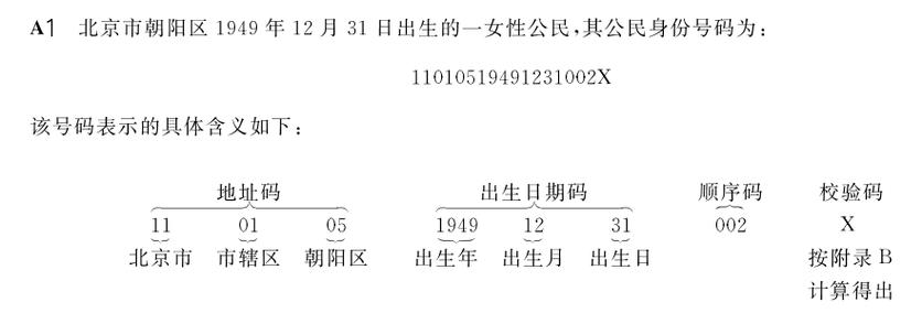 校验码是身份证的第几位_身份证上的校验码是干什么的_校验码是验证码吗
