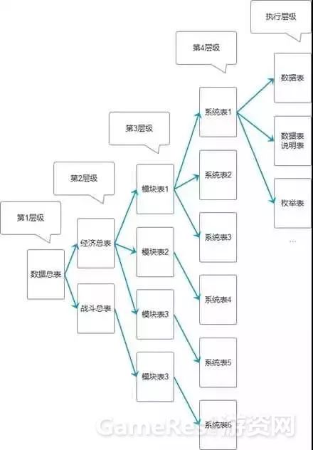 数据库函数依赖性_数据库中函数依赖的定义_数据库函数依赖的规则