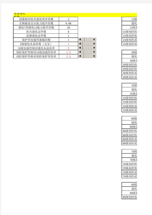 数据库函数依赖的规则_数据库函数依赖性_数据库中函数依赖的定义
