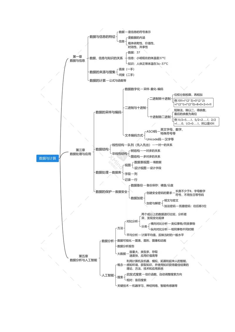字符编码普遍采用_6在微机系统中 普遍使用的字符编码是_字符编码中什么应用最普遍