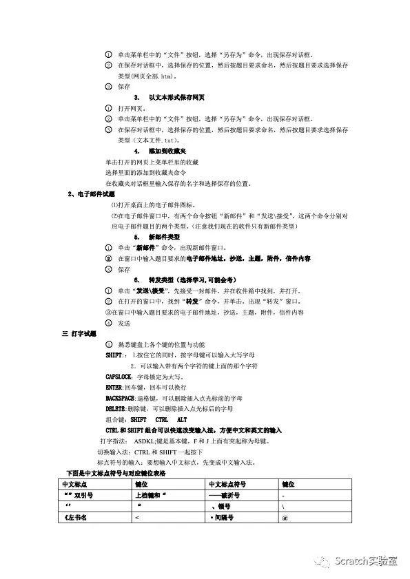 字符编码普遍采用_字符编码中什么应用最普遍_6在微机系统中 普遍使用的字符编码是