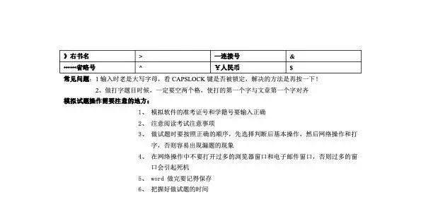 字符编码普遍采用_字符编码中什么应用最普遍_6在微机系统中 普遍使用的字符编码是