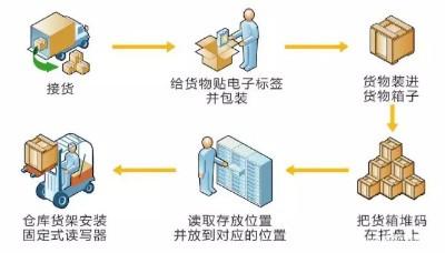 无法定位输入点到动态链接库_无法定位输入点于动态链接库_无法定位输入点于动态链接库